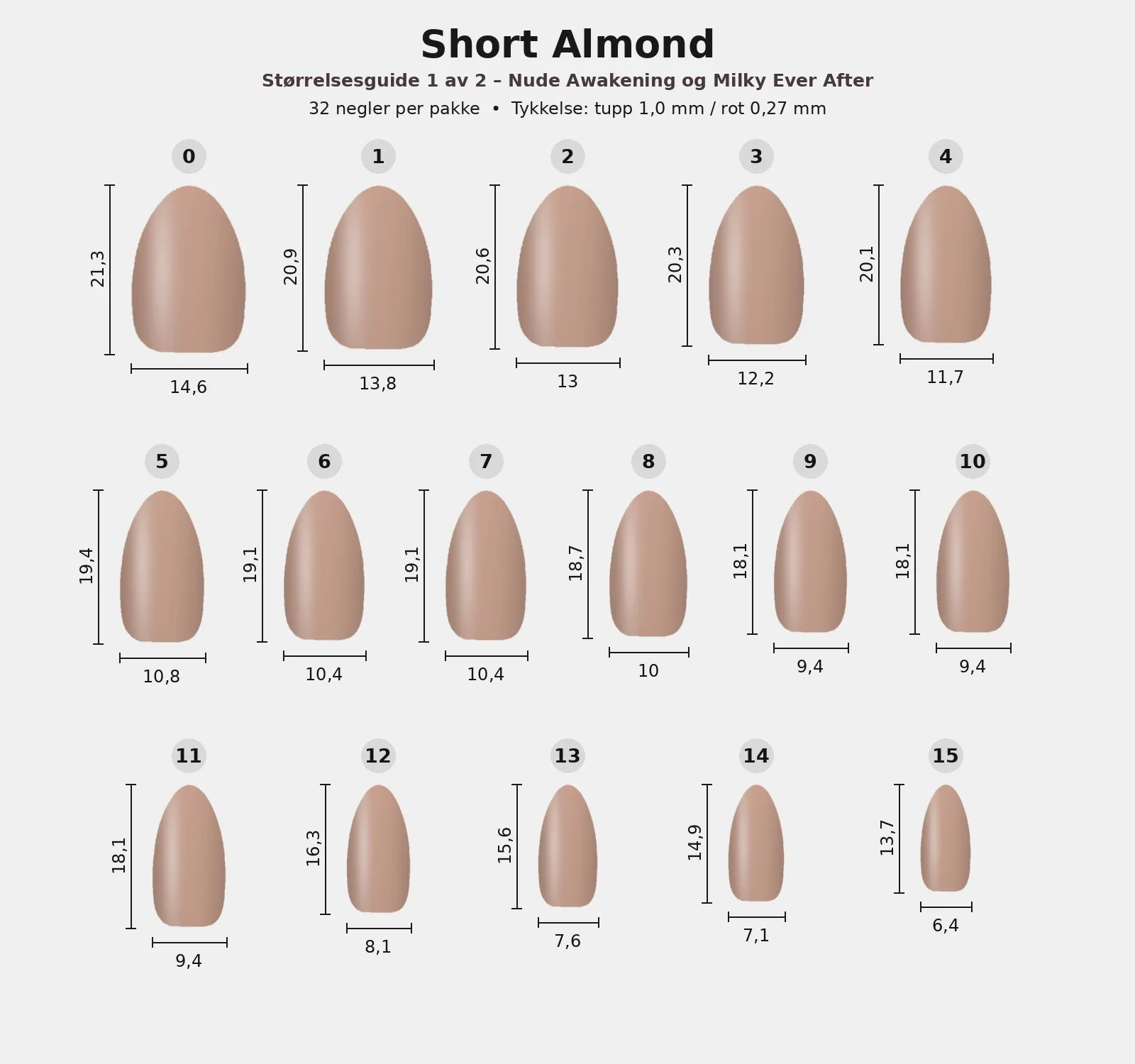 Størrelsesguide for Short Almond, settet med 16 størrelser